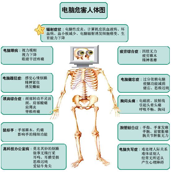 点击图片进入下一页